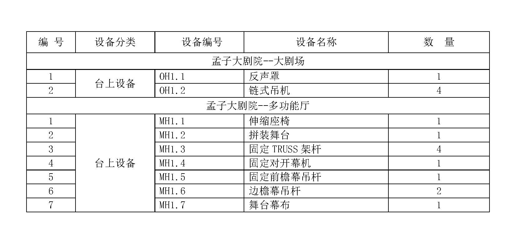 孟子大劇院_頁面_2.jpg